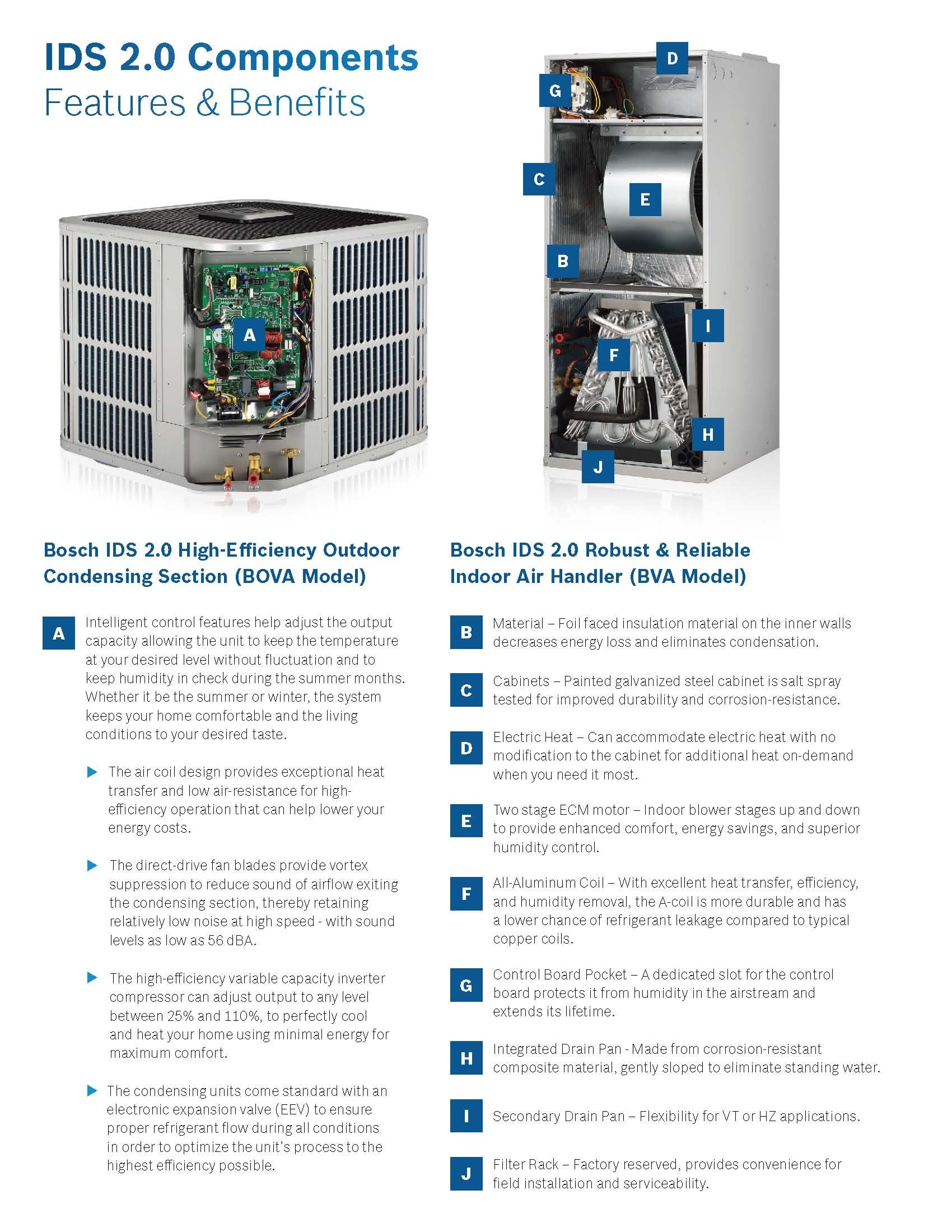 4 Ton Bosch 20 SEER, 18.5 SEER2 Heat Pump Inverter System 2.0 Series BOVA-60HDN1-M20G, BVA-48WN1-M20